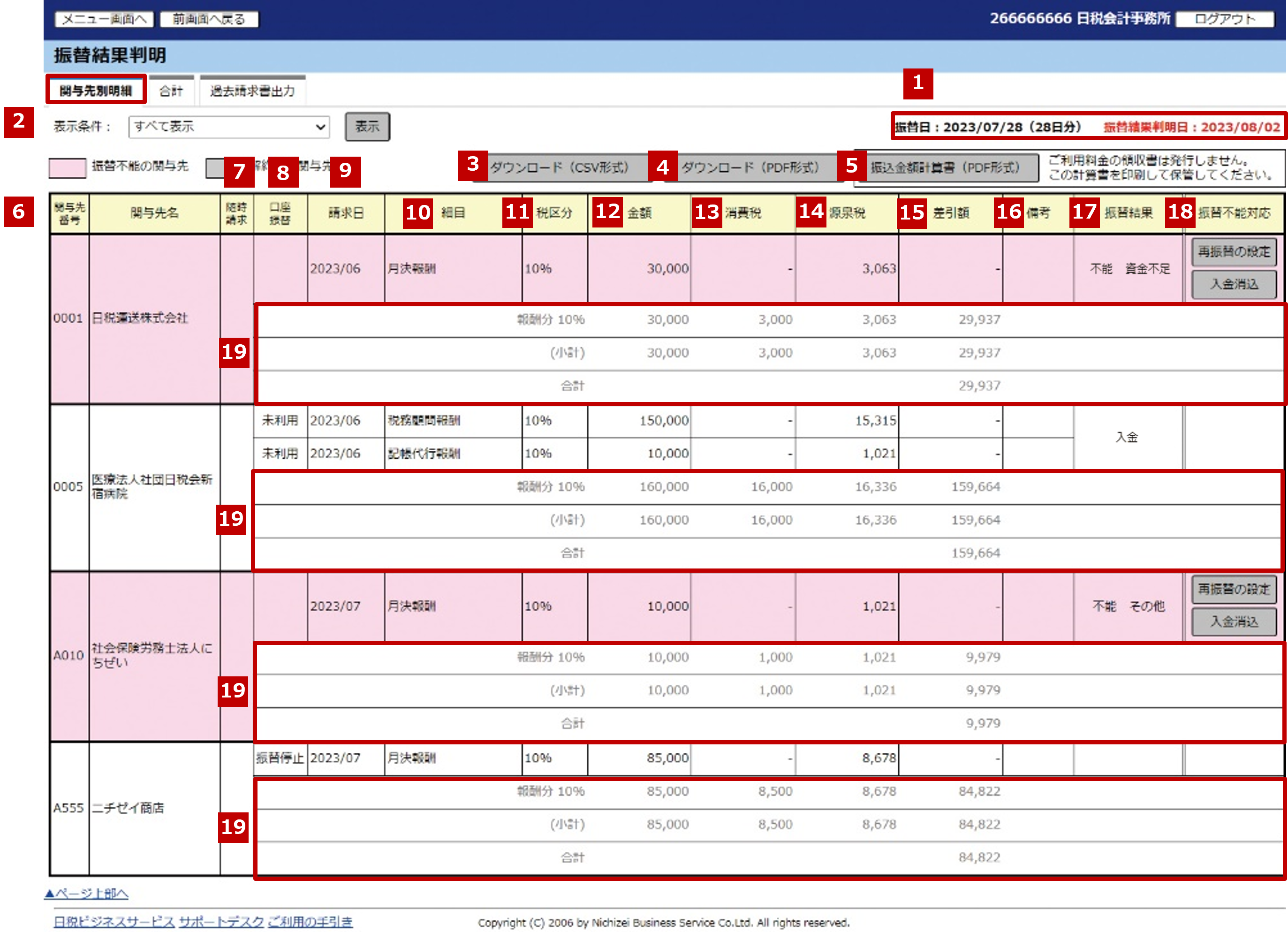 株式会社日税ビジネスサービス