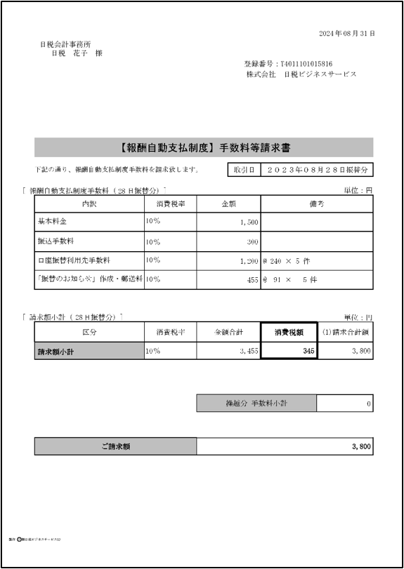 株式会社日税ビジネスサービス